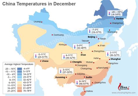 北京今天多少度？從不同角度看待一個城市的氣象詪旅